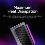 Cooler Master 360 Core II AIO MLW-D36M-A18PA-R1 - Image 7