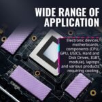 Cooler Master Thermal Pad 0.5 mm High Performance Conductivity - Image 4